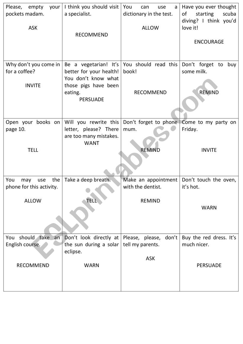 Reported speech - Verbs followed by object + infinitive