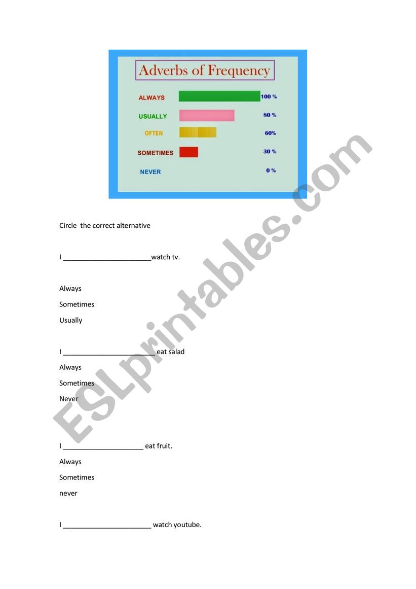 Adverbs of frequency worksheet