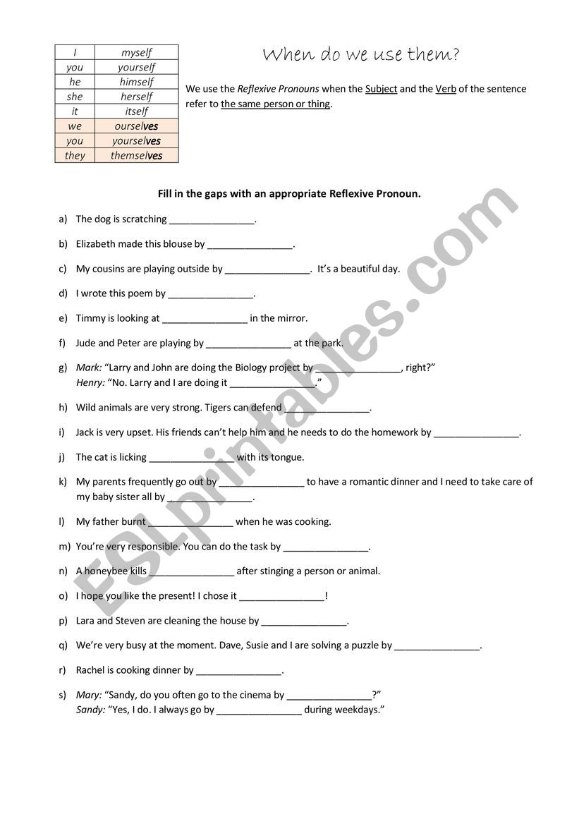 Reflexive Pronouns  worksheet