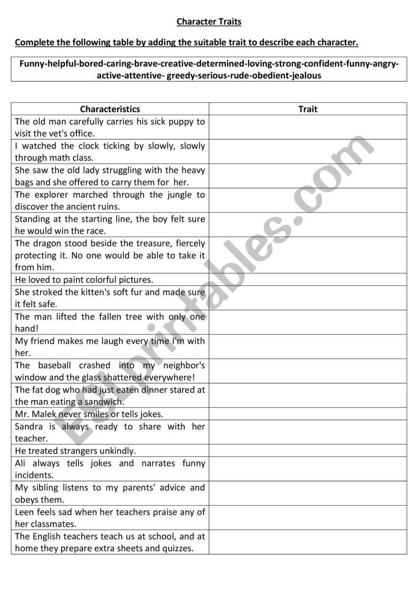 character traits worksheet