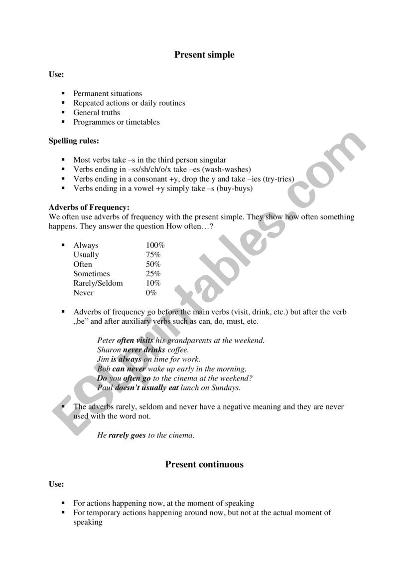 prsent continuous rules worksheet