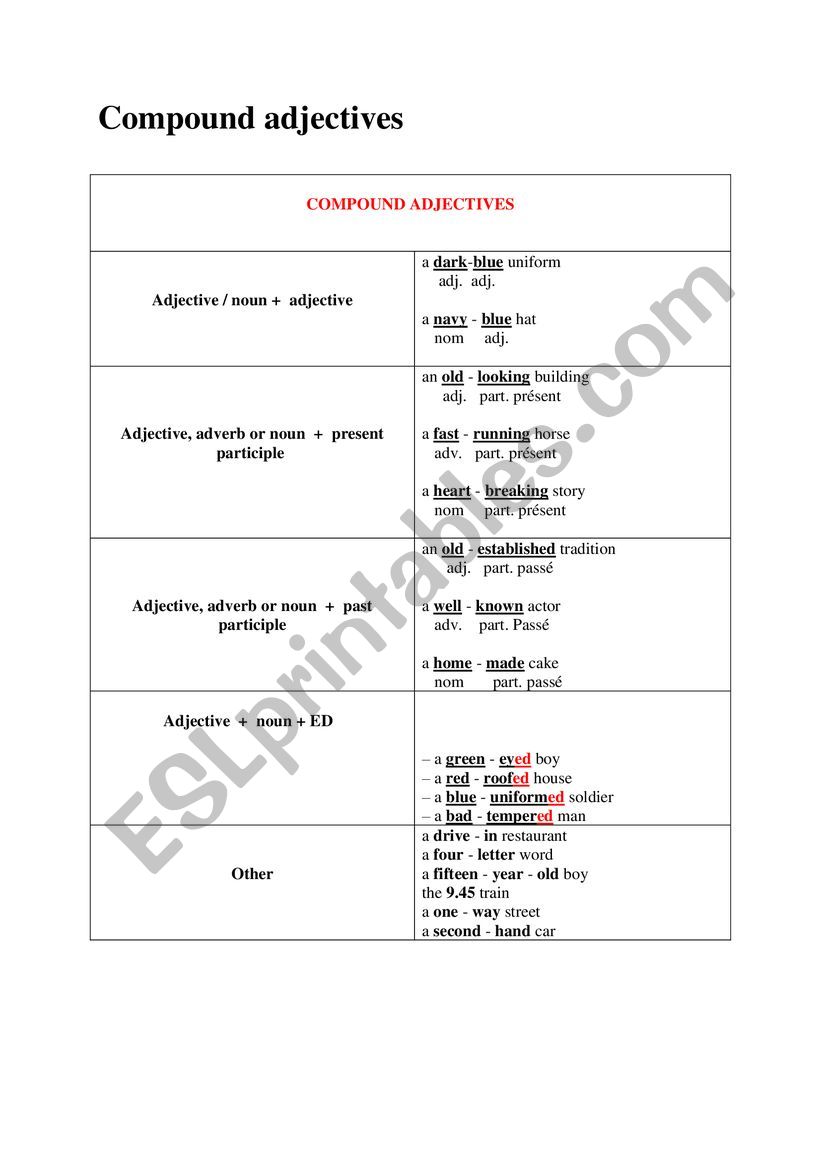 compound adjs. lesson worksheet