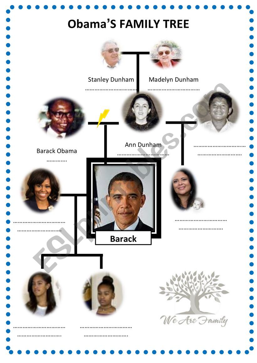 Obama´s family tree - ESL worksheet by lupime