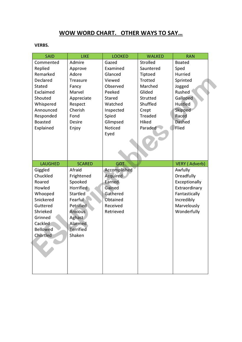 wow words - ESL worksheet by LauraDomenech