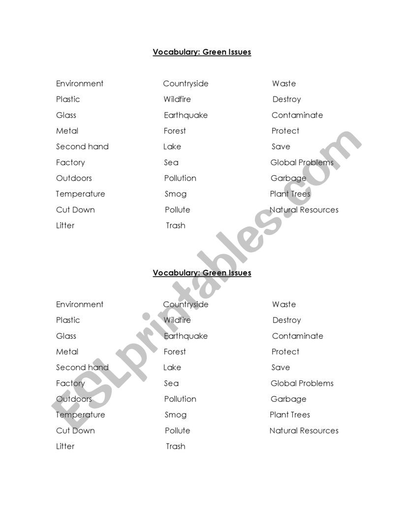 Green Issues Vocabulary worksheet