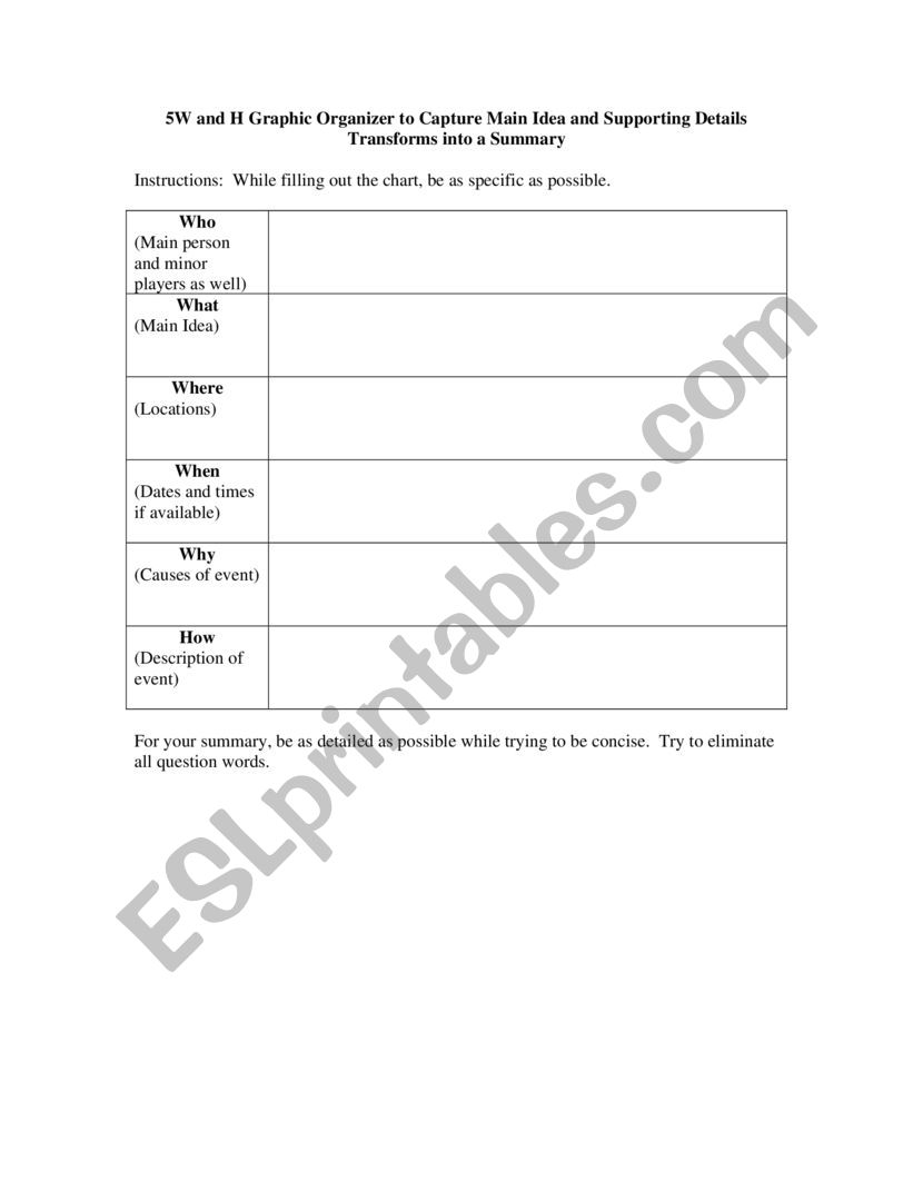 5w anh 1 H Graphic organizer worksheet