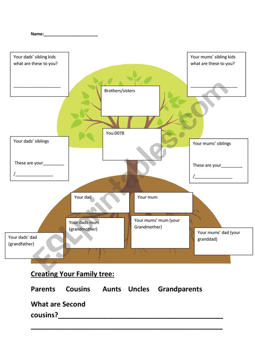 Family tree worksheet