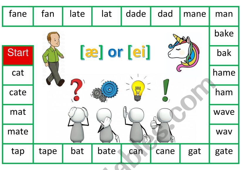 Phonics, Reading game, Short and long A, vowels 