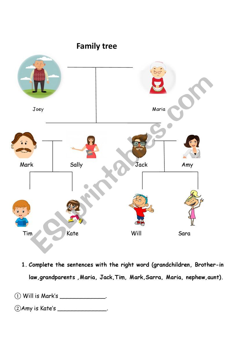 Physical description worksheet