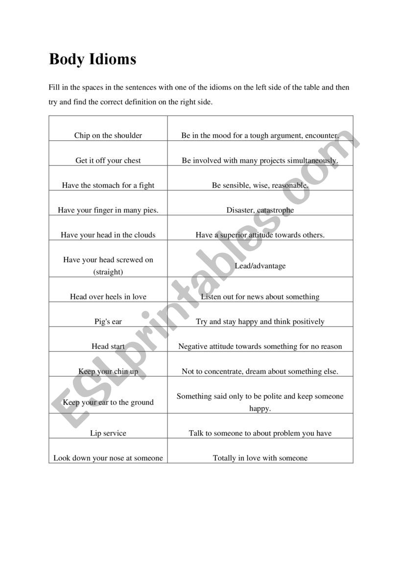 Body Idioms worksheet