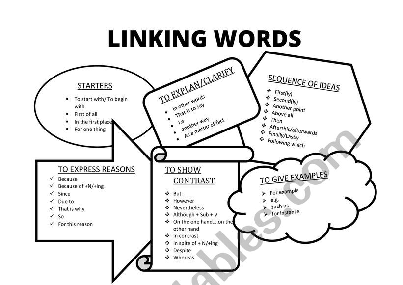 LINKING WORDS 1 worksheet