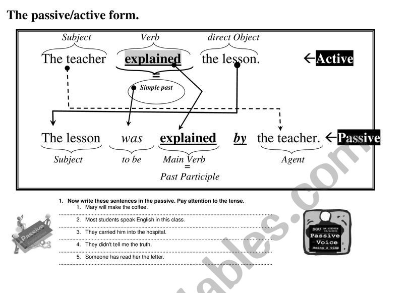 Passive Voice worksheet