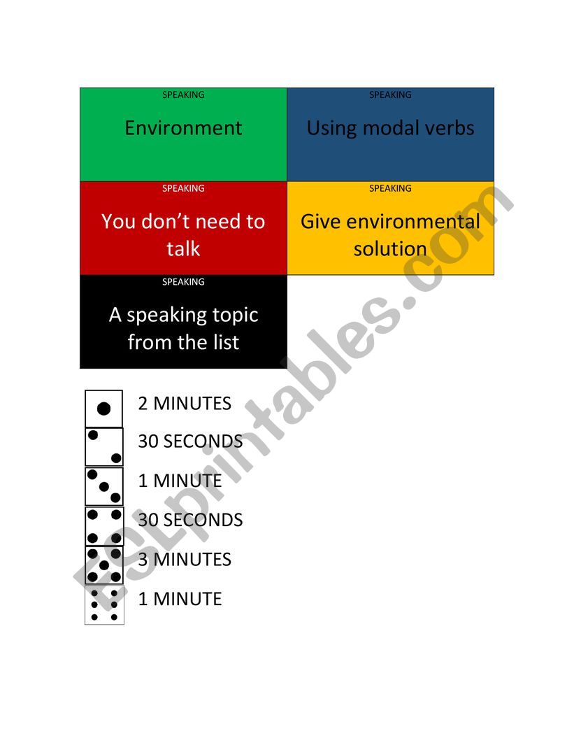 UNO speaking template worksheet