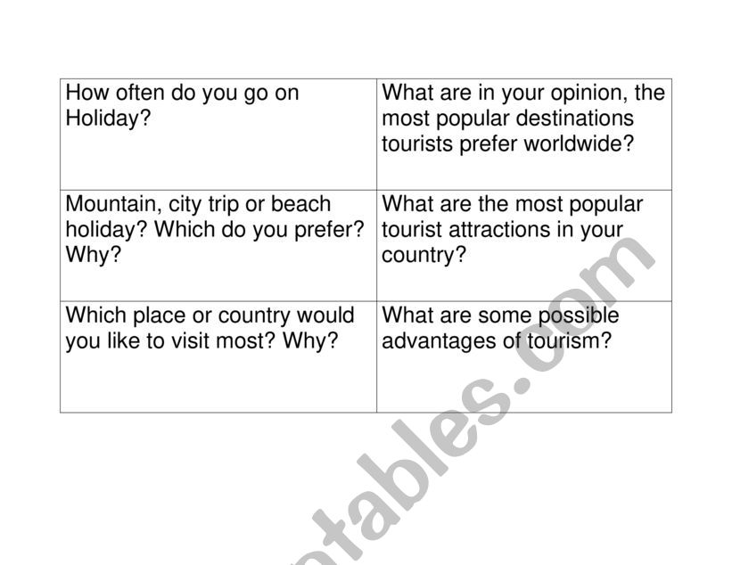 question about tourism