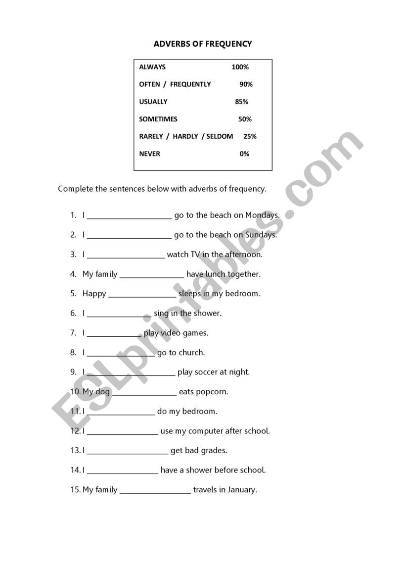 ADVERBS OF FRECUENCY  worksheet