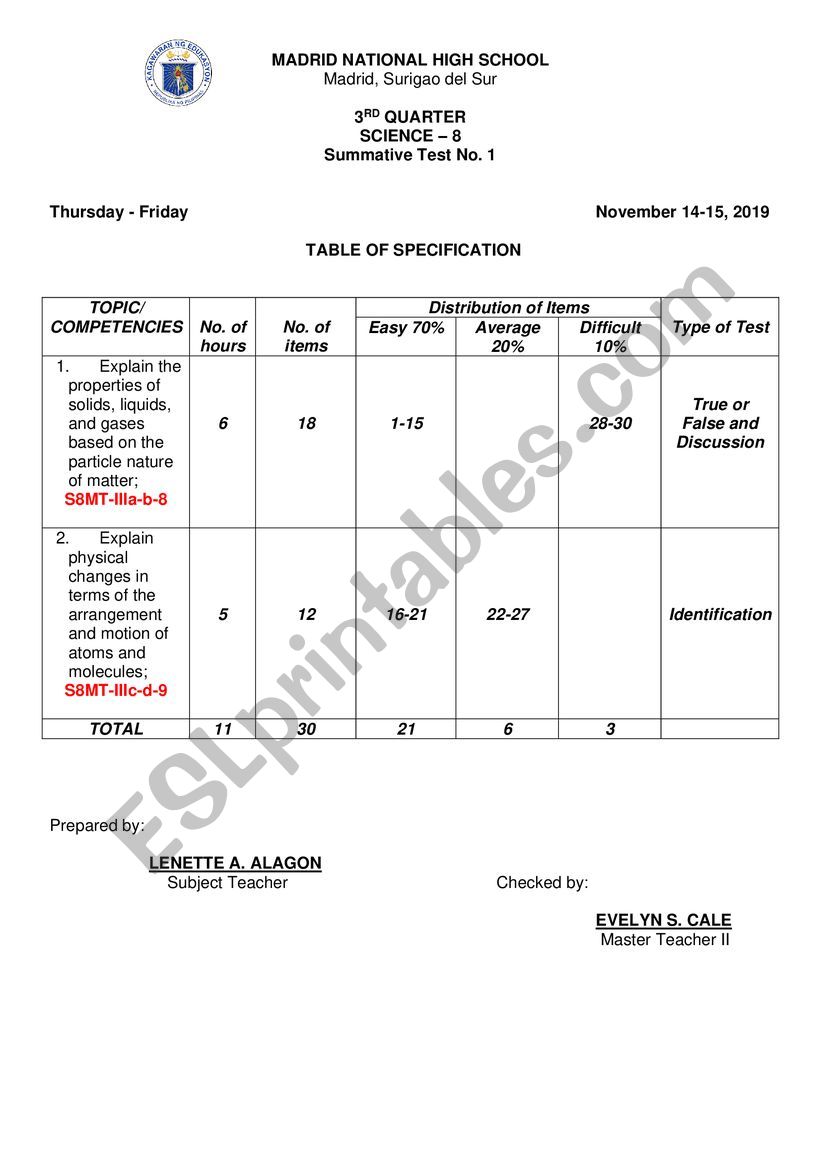 Summative worksheet