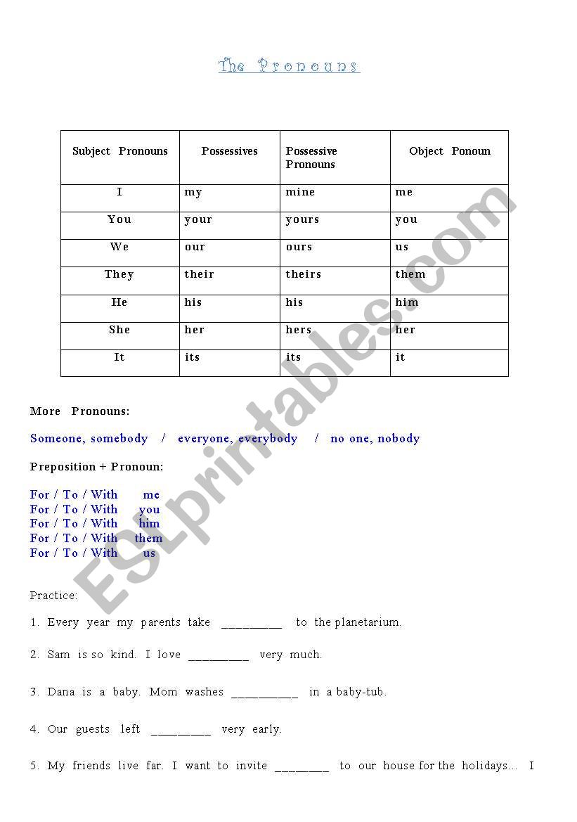 The Different Kinds Of Pronouns ESL Worksheet By Sigal Birka