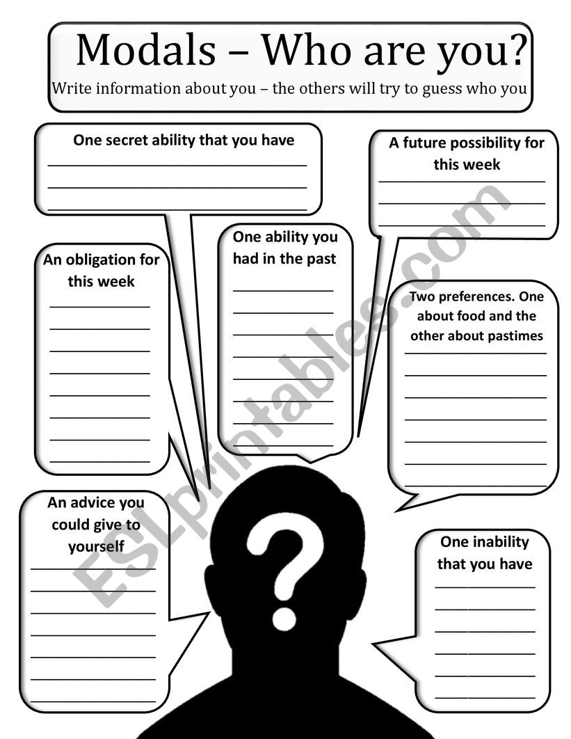 Modals - who are you ?  worksheet