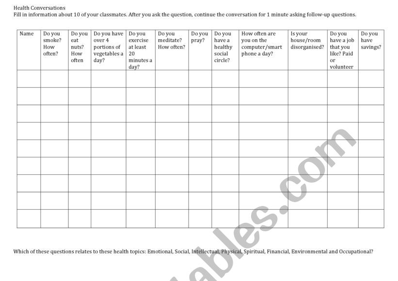 Health Conversations worksheet