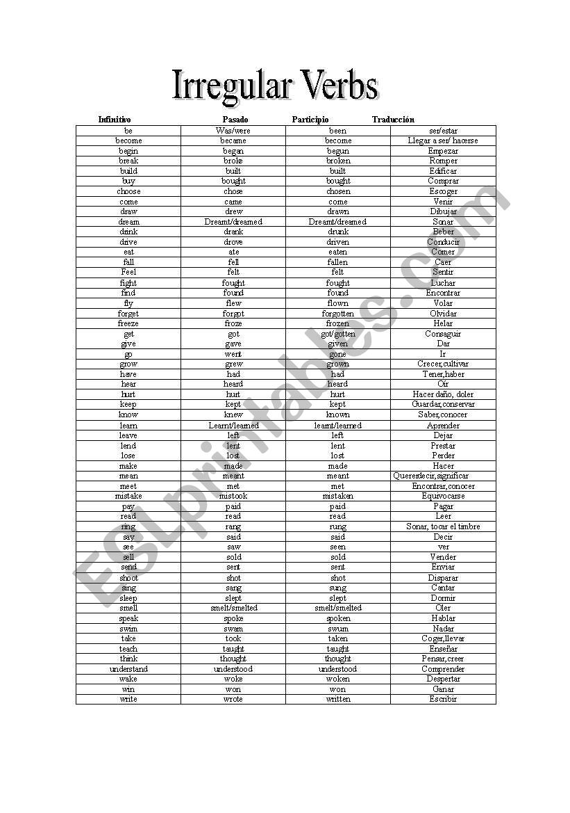 irregular verbs worksheet