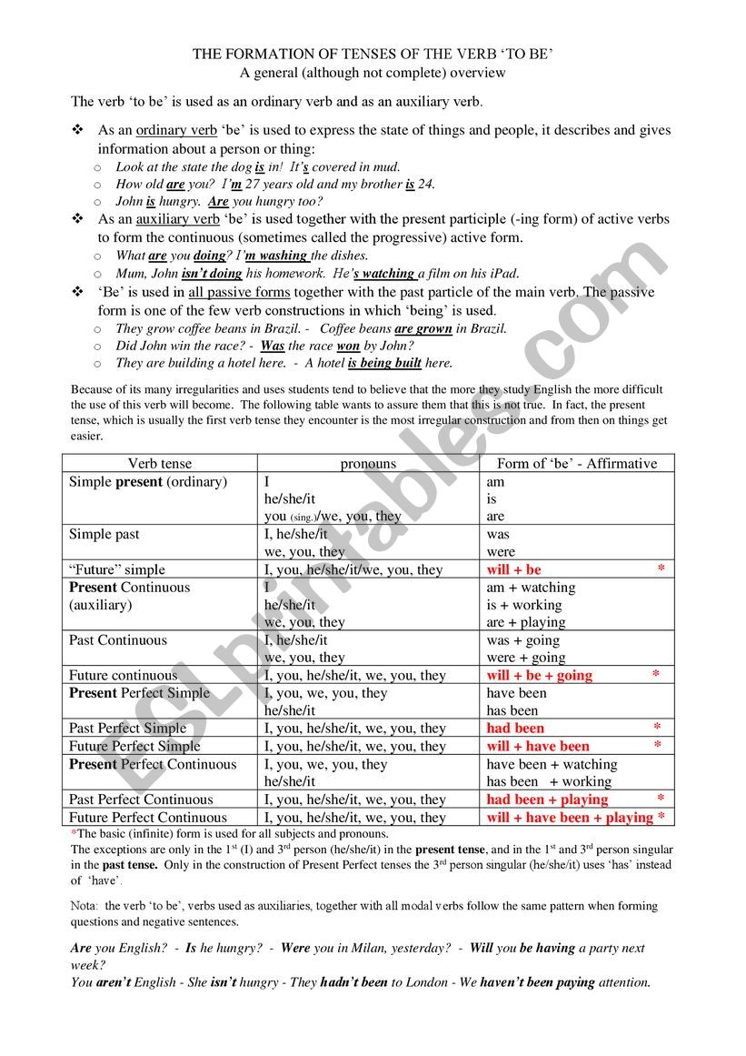 The verb To Be ( general overview)