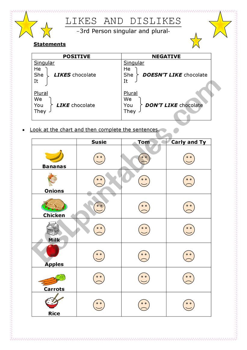 INTRODUCING MYSELF  II worksheet