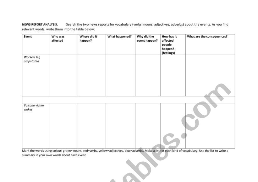 News report vocabulary worksheet