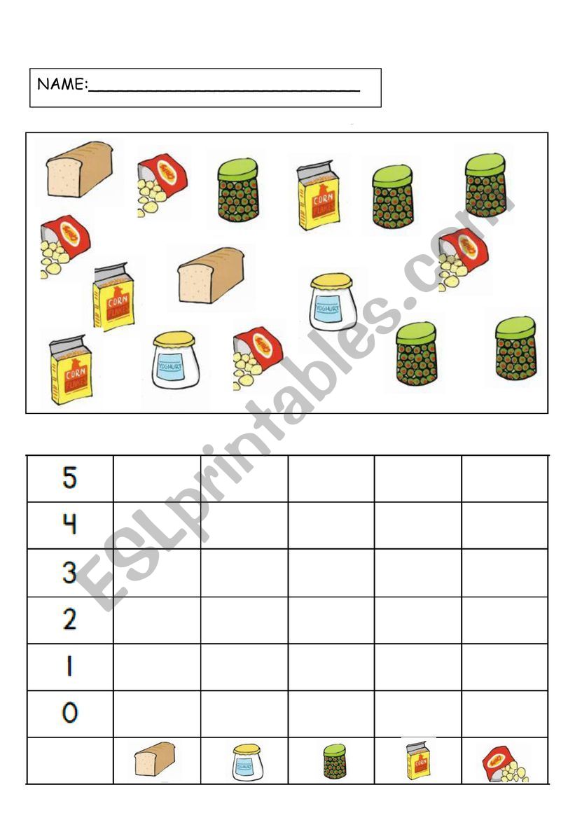 Food Counting worksheet