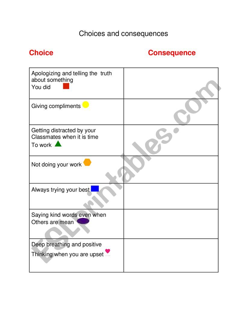 Choices and Consequences  worksheet