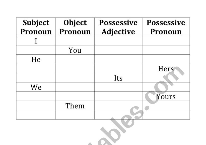 pronouns worksheet