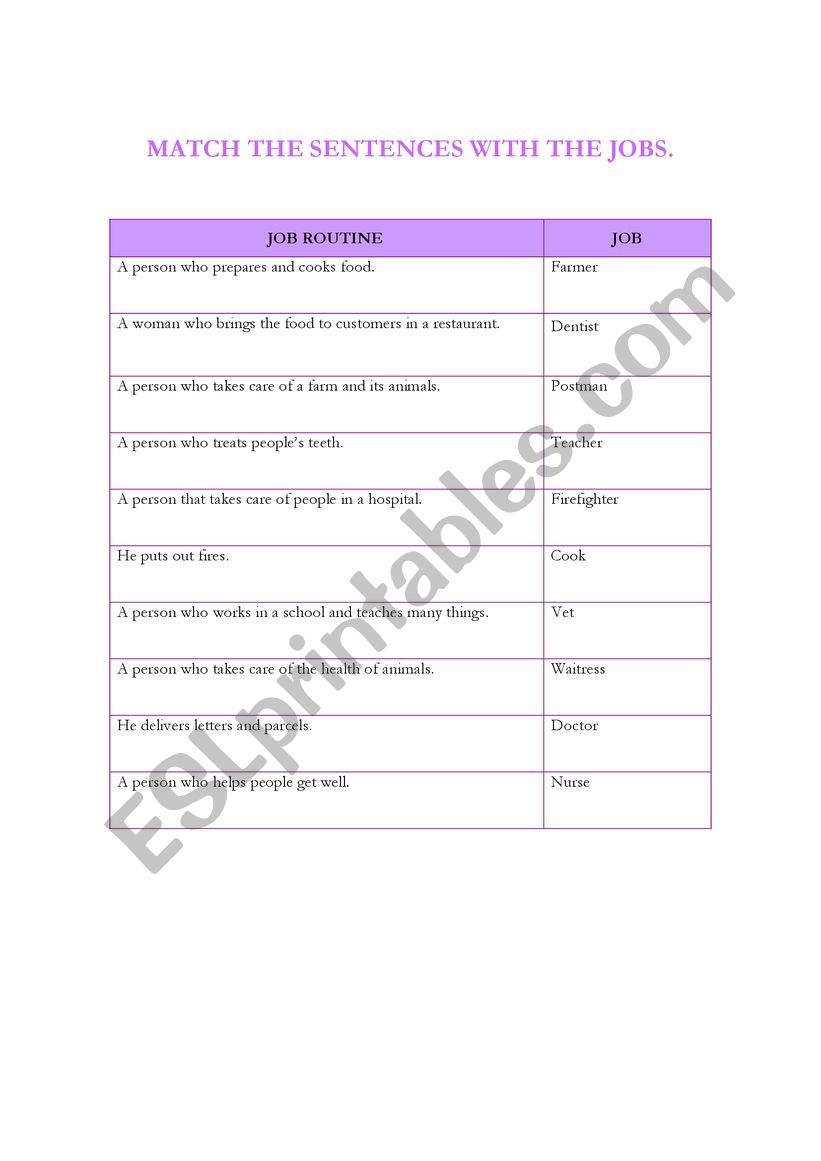 JOBS - ESL worksheet by margablue