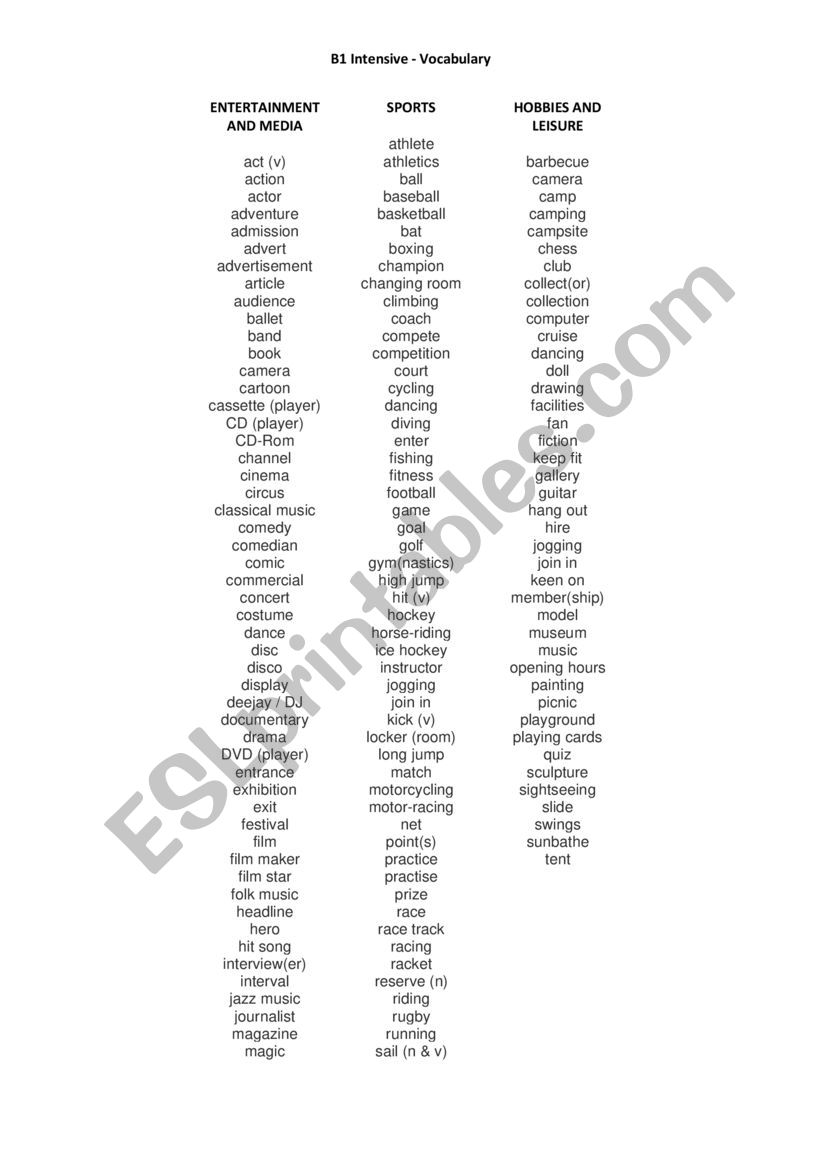 Vocabulary List B1 ESL Worksheet By Itsteacheralba