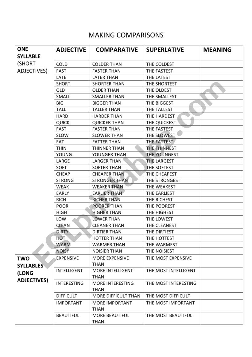 making comparisons worksheet