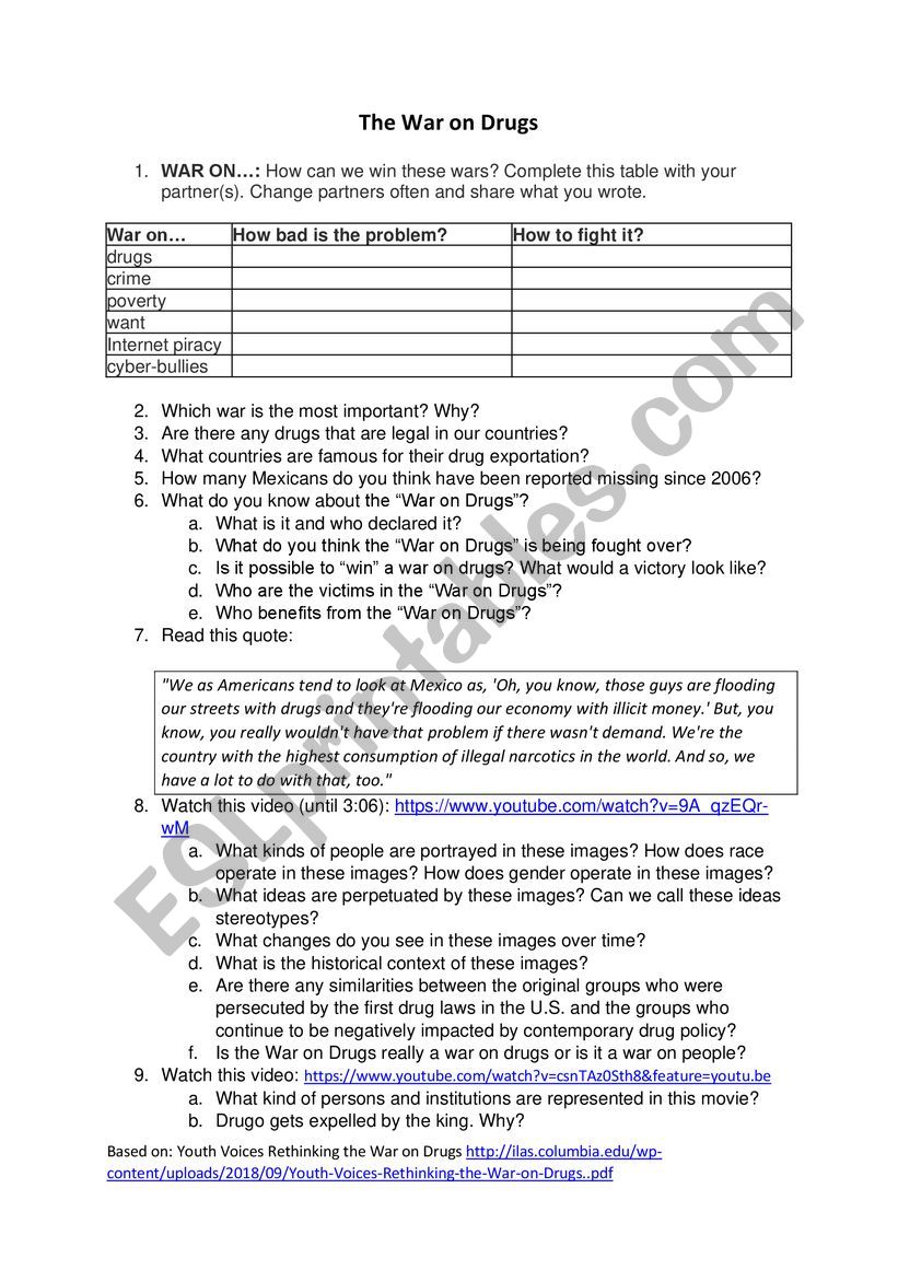 The War on Drugs worksheet