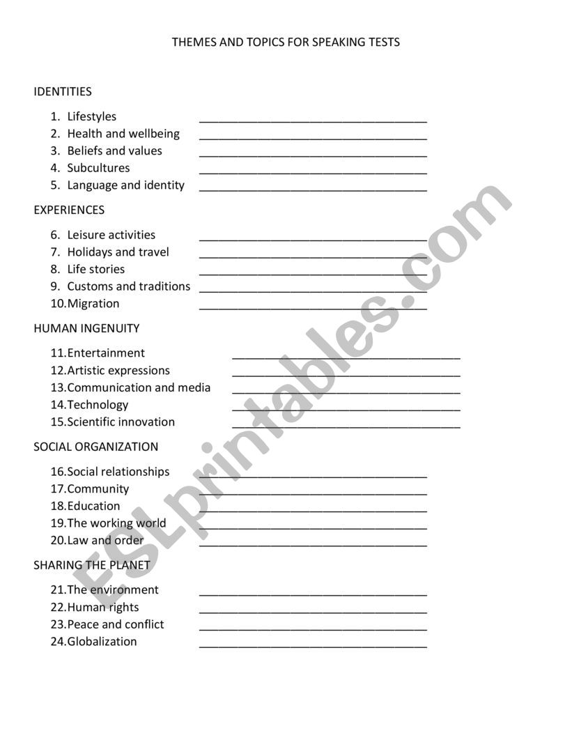 themes and topics for speaking tests