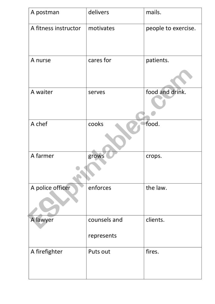 Jobs worksheet