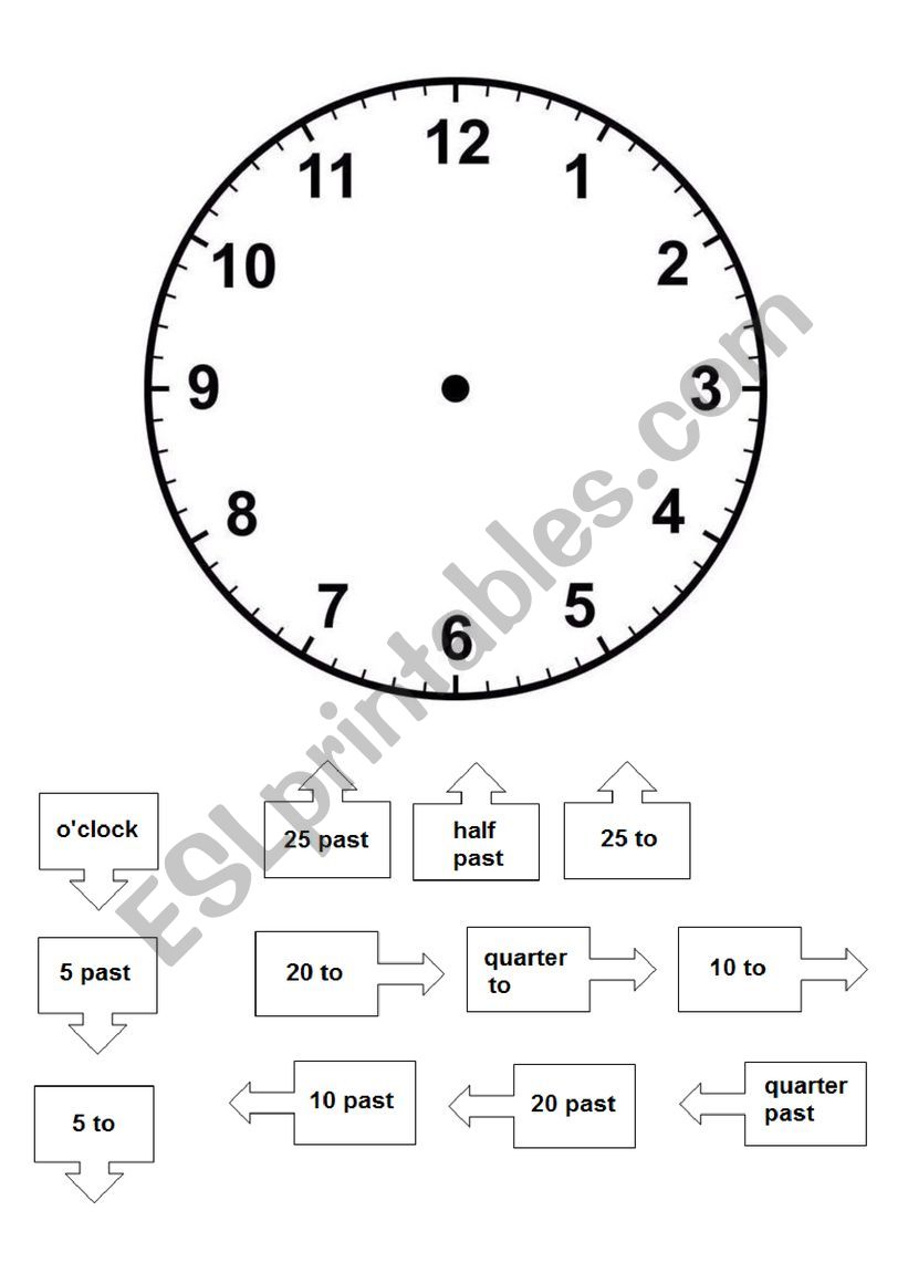 Read an analoque clock worksheet