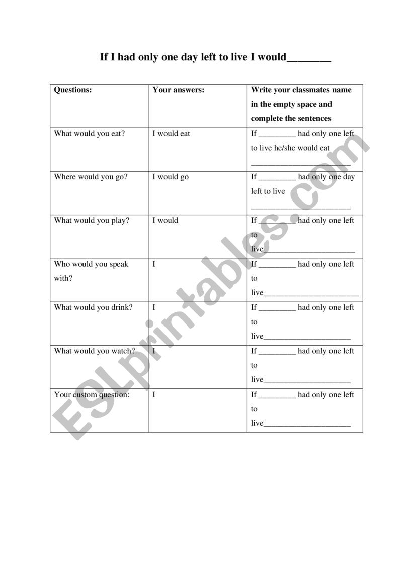Handout for second conditional practice