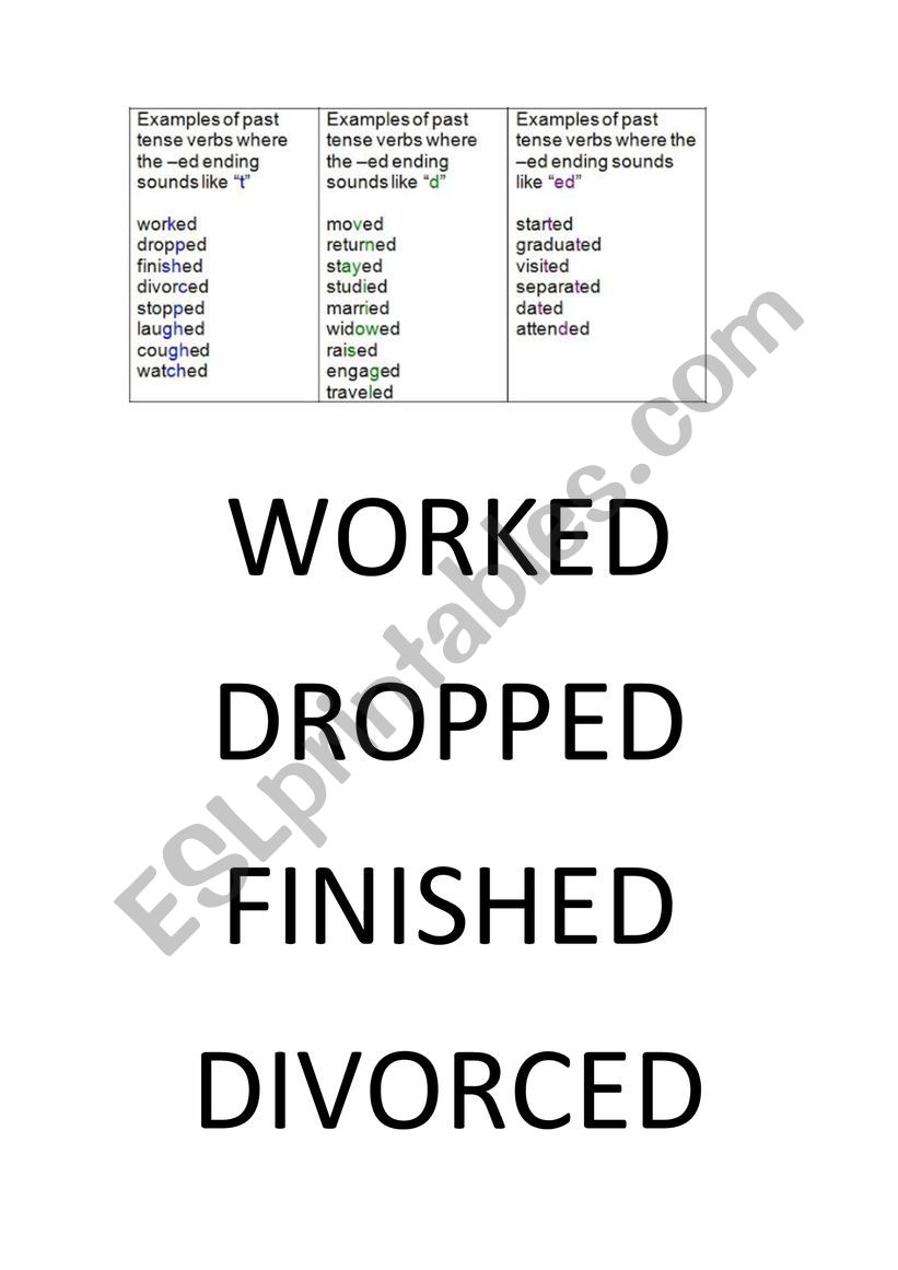 dictation words worksheet