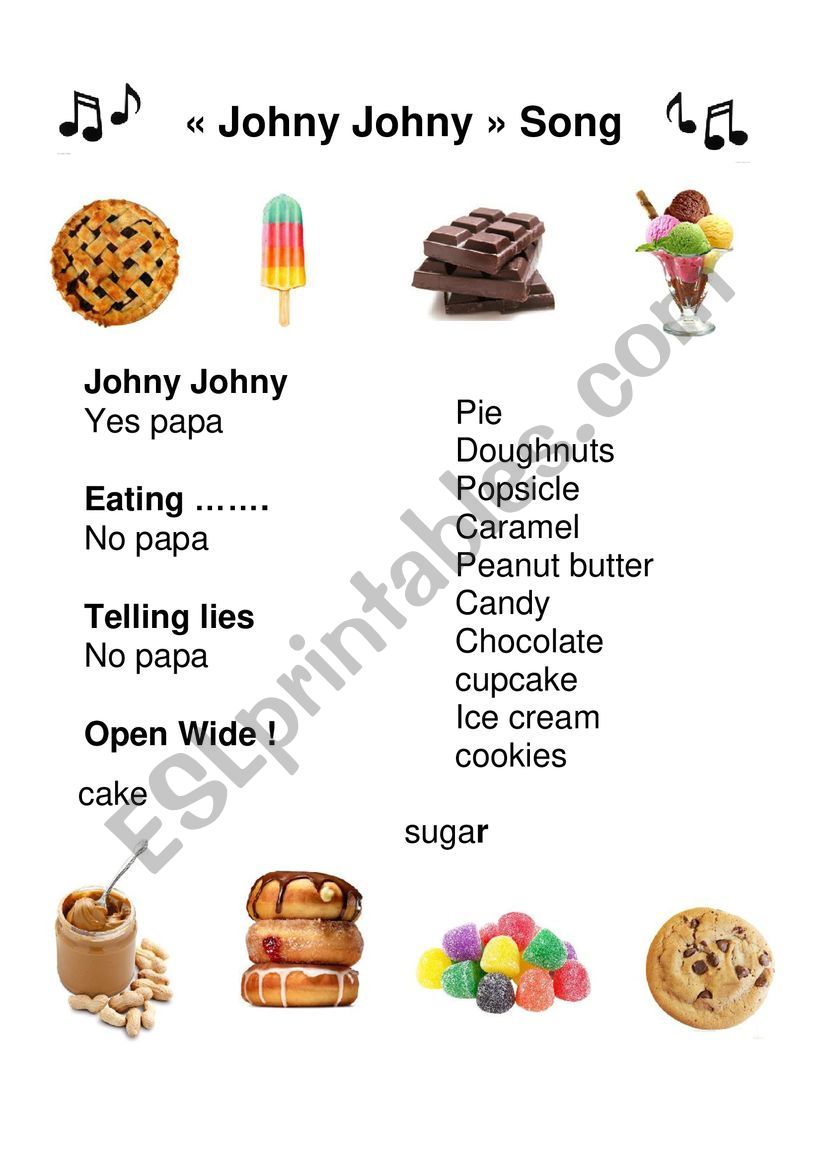 Johny Johny Yes Papa Johny Johny Yes Papa Eating Sugar No Papa Telling Lies No Papa Open