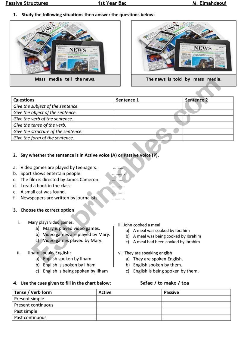 The Active and Passive Voice worksheet