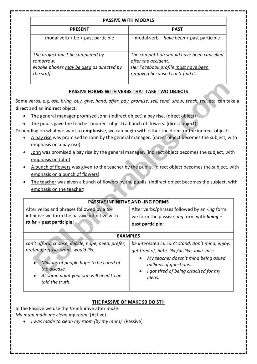 Advanced Passive Forms worksheet