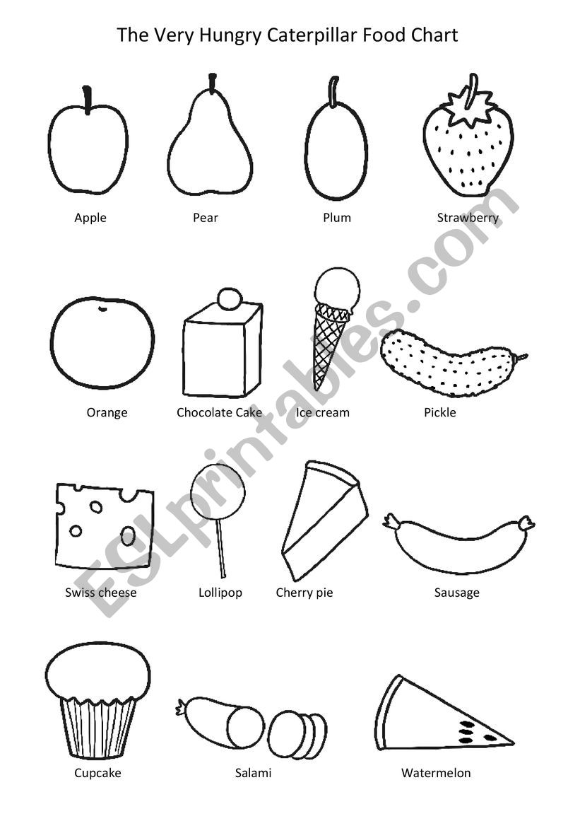 very hungry caterpillar food coloring pages