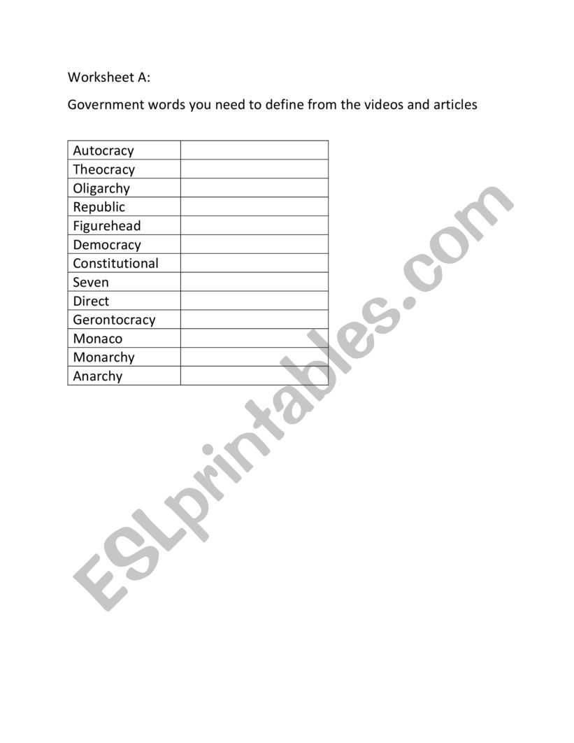 Vocabulary for Government Unit 