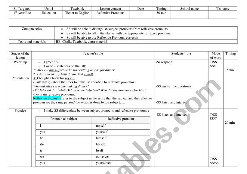 REFLEXIVE PRONOUNS worksheet