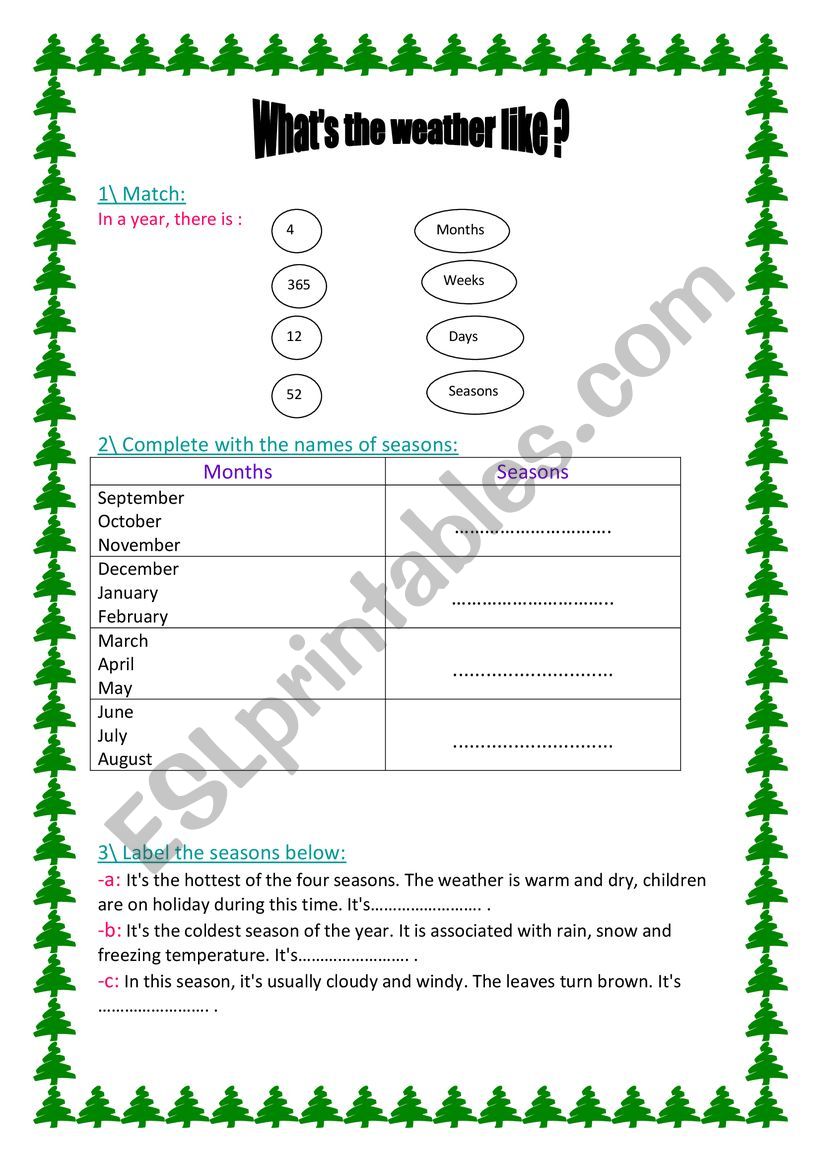 What�s the weather like? worksheet
