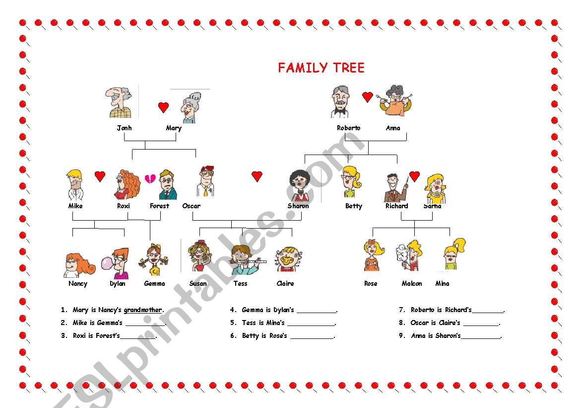 Family Tree And Possessive Case ESL Worksheet By Barbarella77