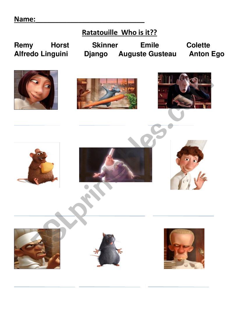 Ratatouille Character Matching 