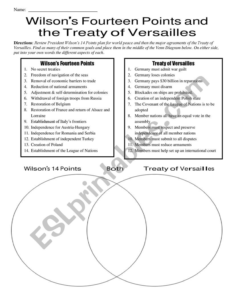 Wilson�s Fourteen Points and Treaty of Versailles