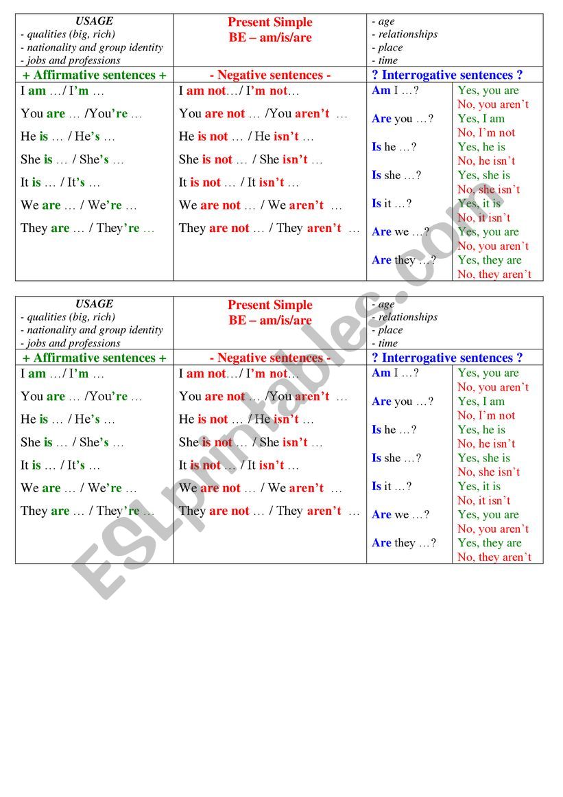 tenses table - ESL worksheet by Jane1407